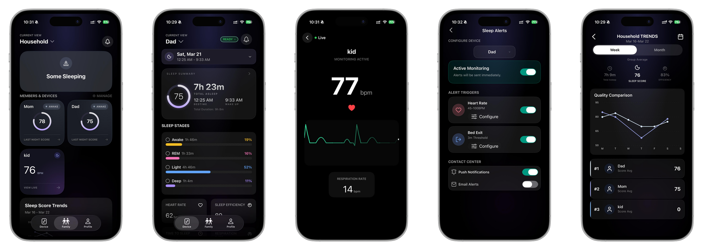 Professional-grade insights, simplified.