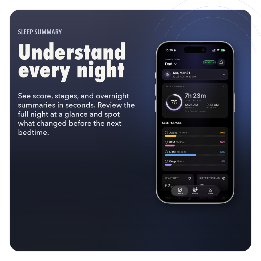 OZI feature